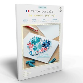 Kit pour créer une carte popup