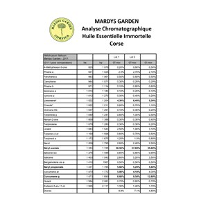 Huile essentielle bio immortelle 5ml