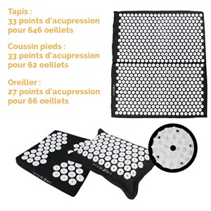 Tapis acupression