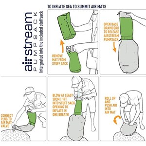 Matelas gonflable sea to summit comfort