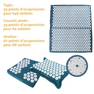 Tapis acupression