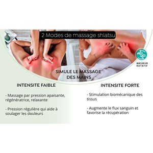 Masseur shiatsu chauffant nuque / épaule