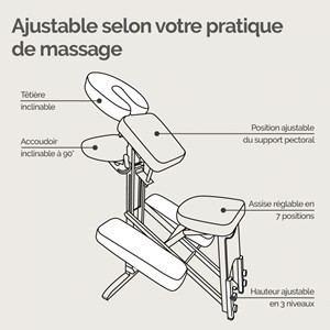 Chaise de massage