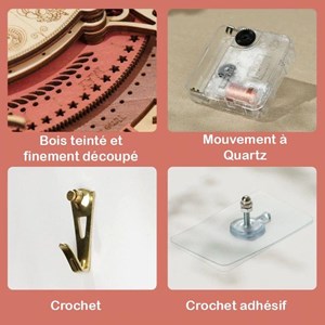 Horloge astrologique