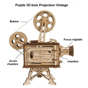 Projecteur cinéma