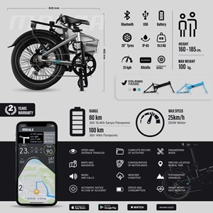 Smartbike legend monza 14ah bleu