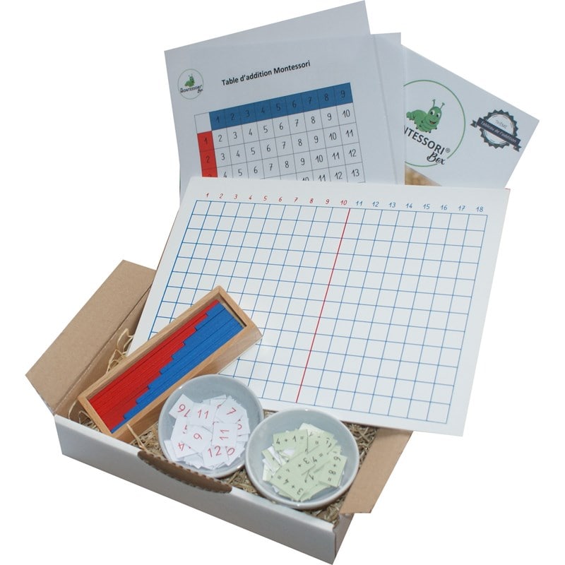 Mamontessoribox tableau de l'addition (Ma montessori Box) - Image 1