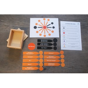Mamontessoribox fonctions grammaticales
