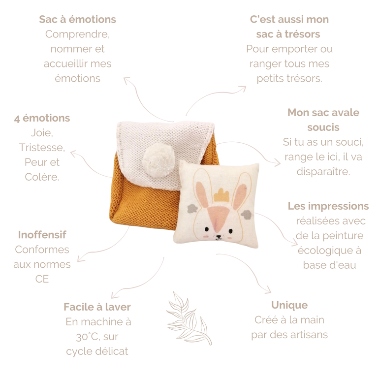 Sac aux emotions  ours polaire (LERO LERO KID) - Image 2