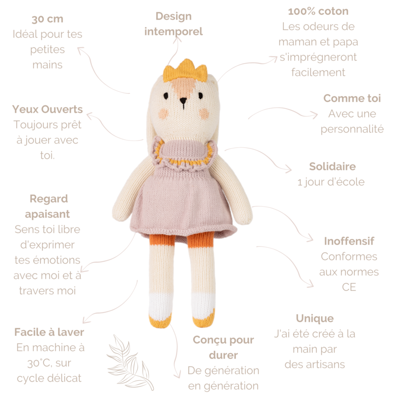 Coffret naissance équitable - lapin (LERO LERO KID) - Image 4