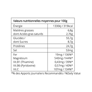 Mix superaliments tonus cacao bio