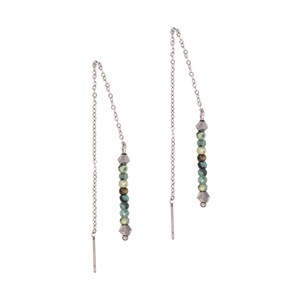 Boucles d'oreilles lumia turquoise