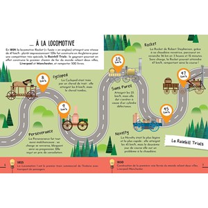 Construis la locomotive 3d