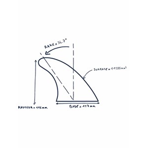 Dérives (r)évolution 1 tab