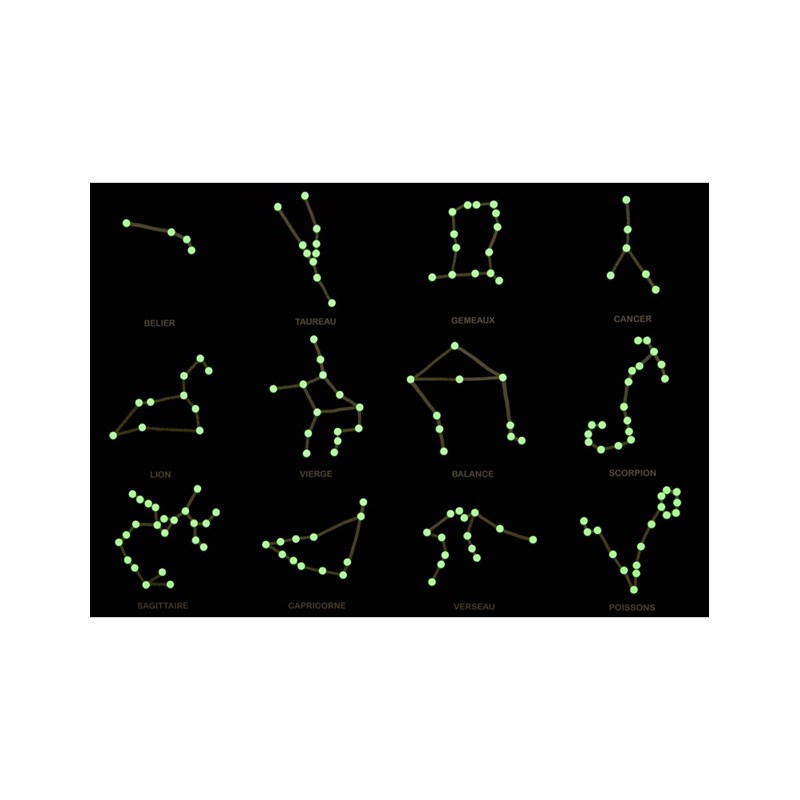 KOA KOA - Poster des constellations phosphorescent