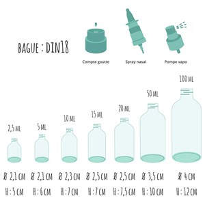 Flacon esterel en verre ambré - 2.5 ml à 50 ml bouchage - capsule compte goutt