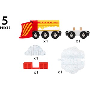 Locomotive chasse neige