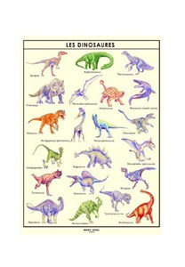 Poster les dinosaures