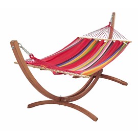 Set eskapade ara macao