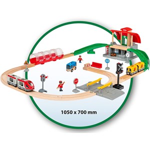 Circuit gare centrale
