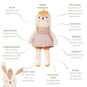 Coffret naissance émotions lapin