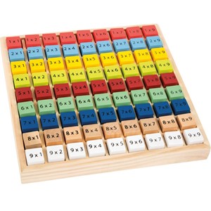 Table de multiplication colorée
