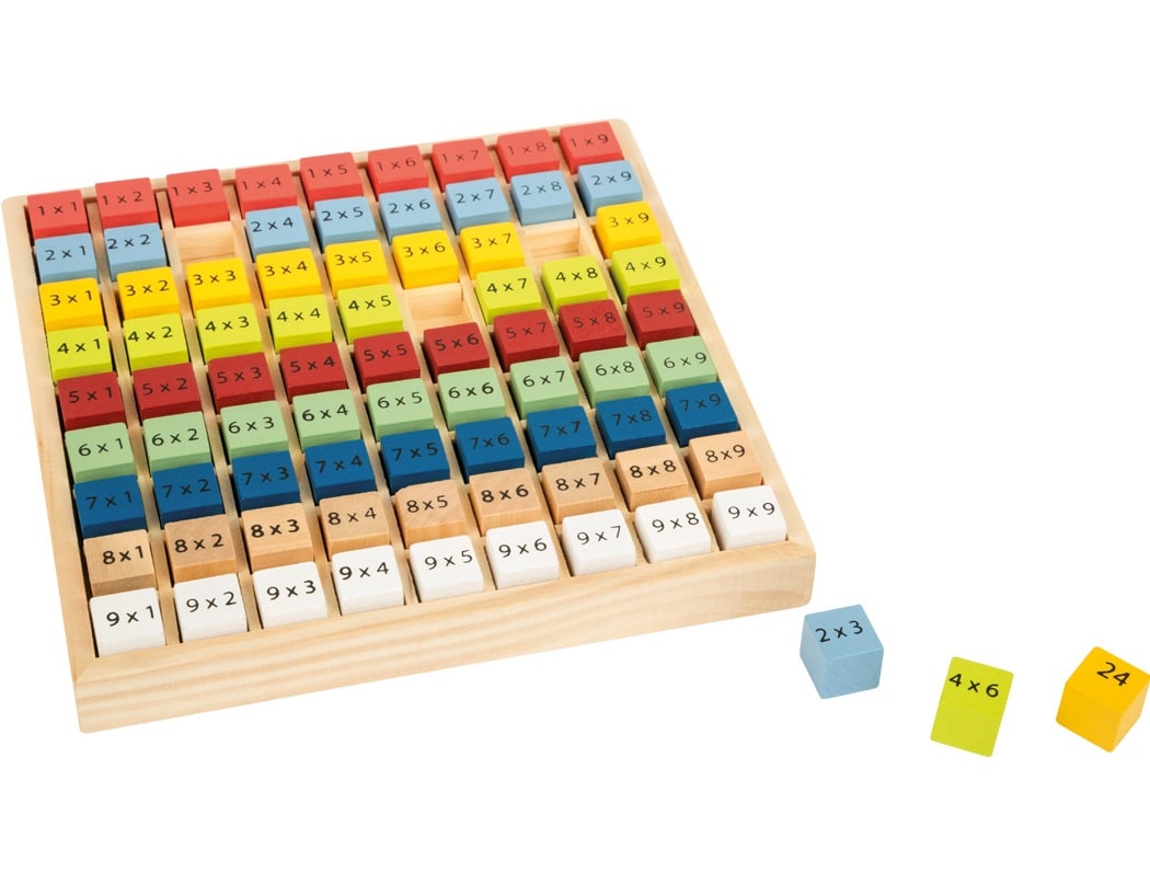 Petits jeux pour apprendre les tables de multiplication – La classe de  Mallory