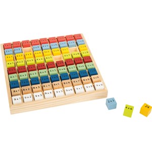 Table de multiplication colorée