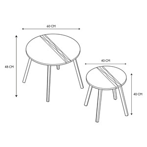 Lot de 2 tables d'appoint gigognes bicol