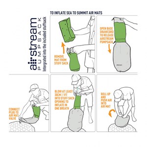Matelas gonflable sea to summit ultrali