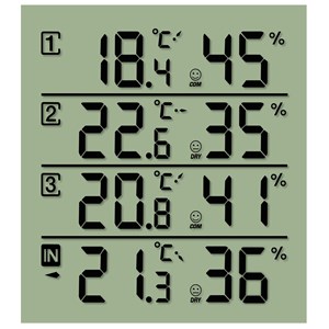 Station thermo-hygro 4 points de mesure