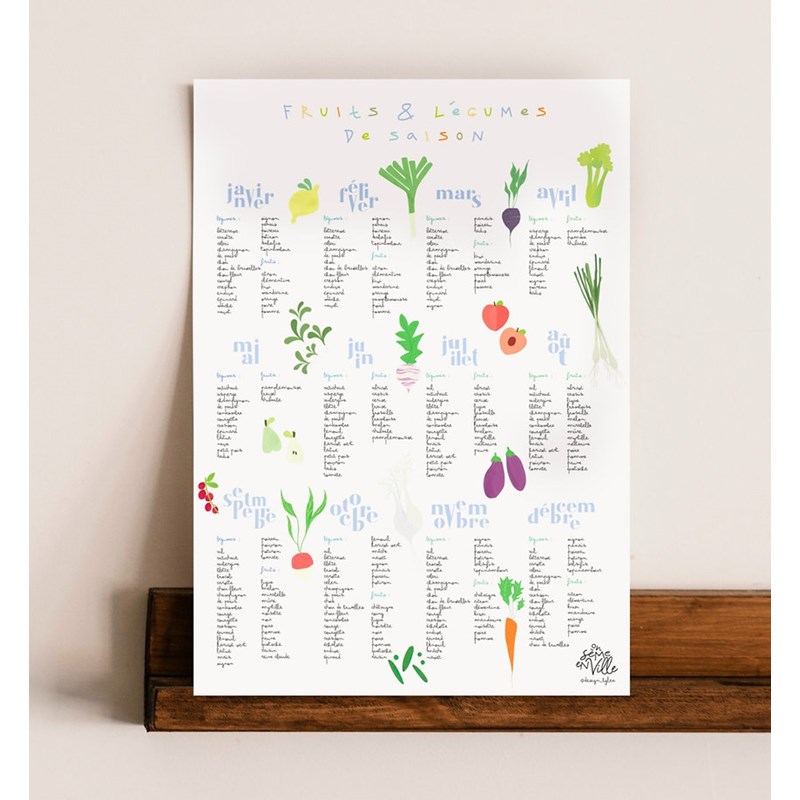 On Sème en Ville - Calendrier - fruits & légumes de saison