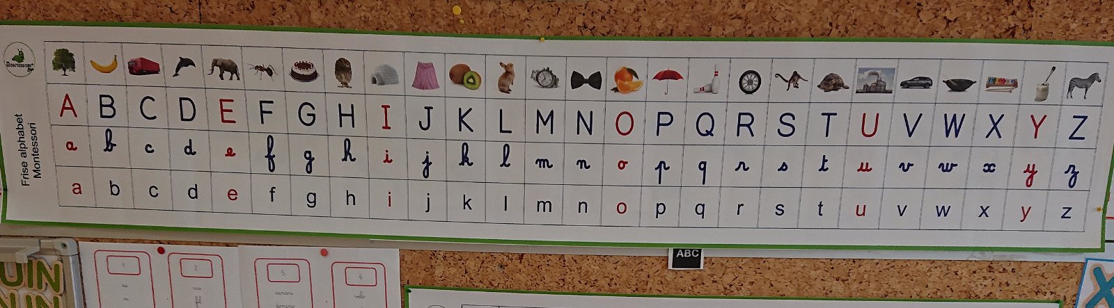La frise alphabet