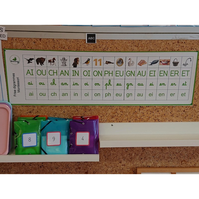 Boite de rangement - Cartes de contrôle ou nomenclature - Montessori