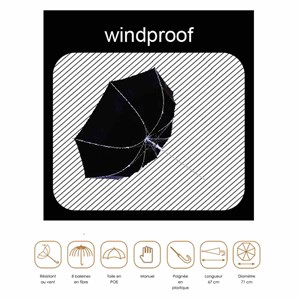 Parapluie enfant transparent licorne