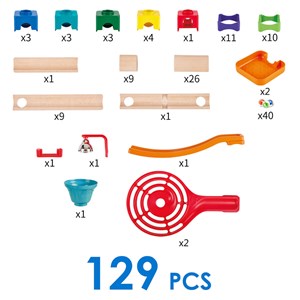 Circuit de billes cascade