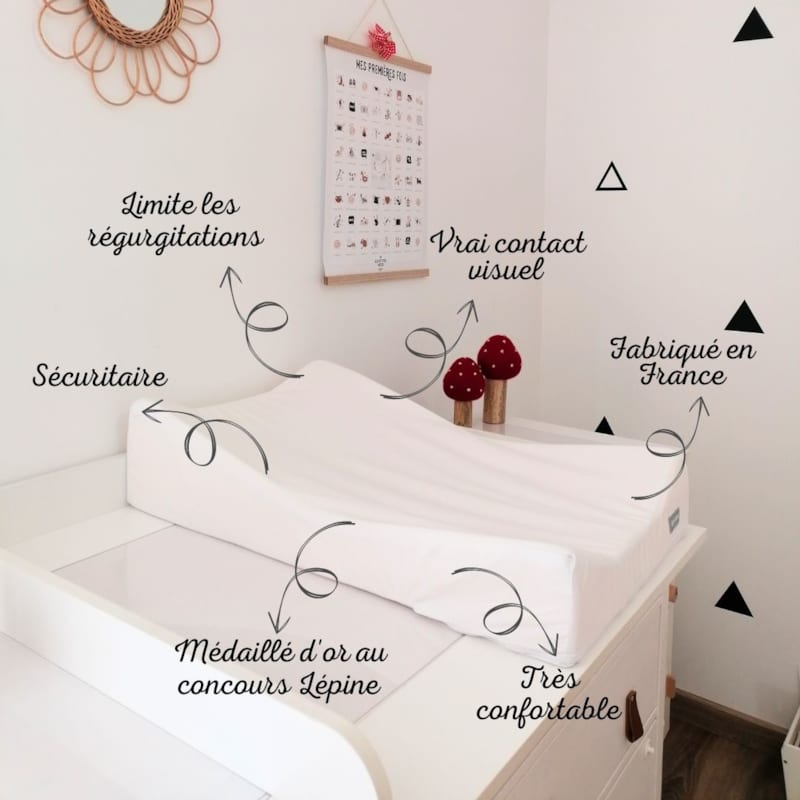 Matelas à langer ergonomique sofala (Béaba) - Image 2