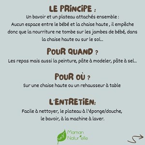 Kit bavoir et plateau transportable