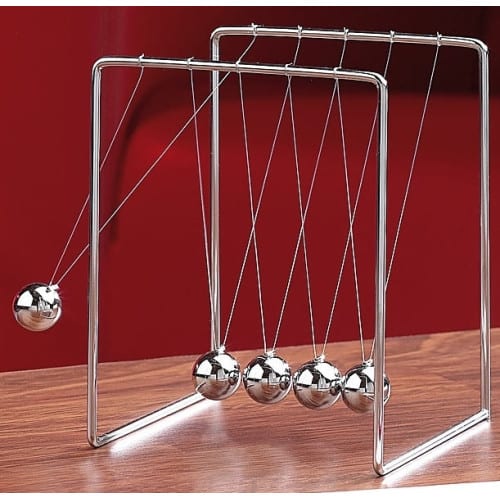 Balancier Pendule De Newton
