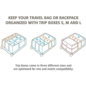 Sac de rangement vaude trip box m noir