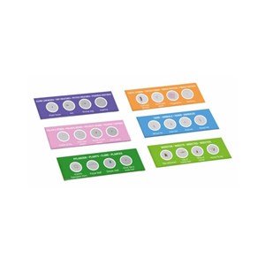 Kit d'expérimentation et démarrage pour