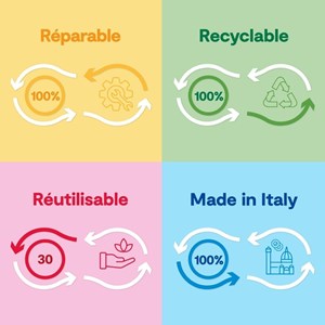 Lecteur audio enfant Ocarina – Nature