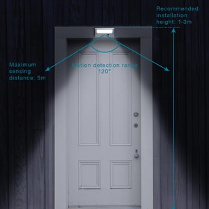 Projecteur solaire murale derby w11