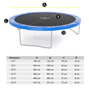 Trampoline coussin de protection classi