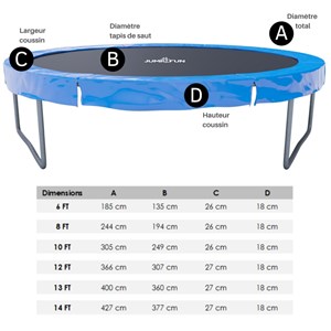 Trampoline coussin de protection révers