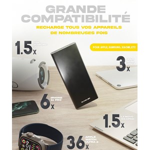 Batterie externe 100w pour ordinateurs