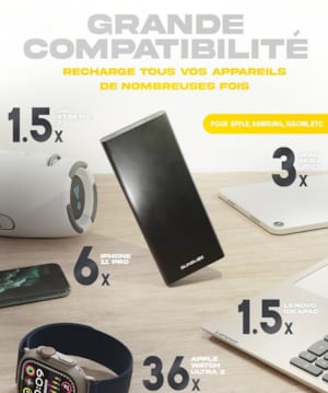 Panneau Solaire Portable 100W – Monocristallin, USB, étanche IP65, Pour Camping, Voiture, Bateau