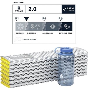 Matelas mousse thermarest z-lite sol re