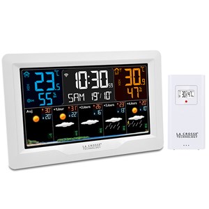 Station météo wifi prévision j+4 colorée