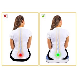 Coussin ergonomique d'assise